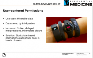 Blockchain in wearables