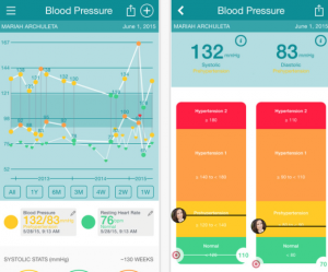 health-tracker-app-2-580x481